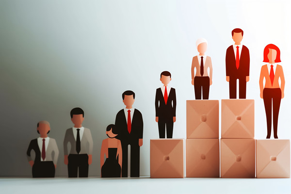 前期人力資源建設(shè)中的工作分析、崗位評(píng)估結(jié)果！