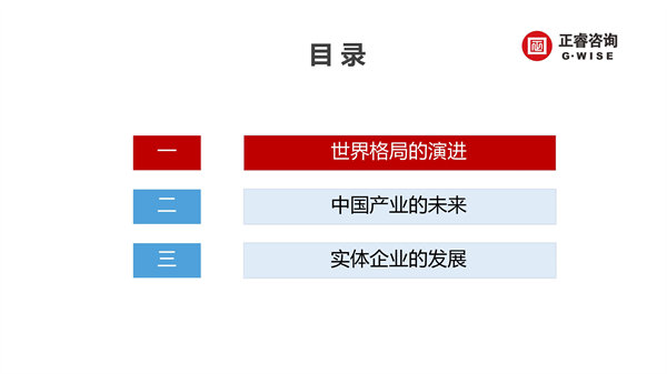 正睿咨詢集團新質(zhì)生產(chǎn)力系列課程之《新形勢、新規(guī)劃、新未來》