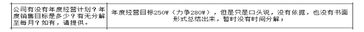 公司各部門沒有明確的管理指標，如何設計解決思路？