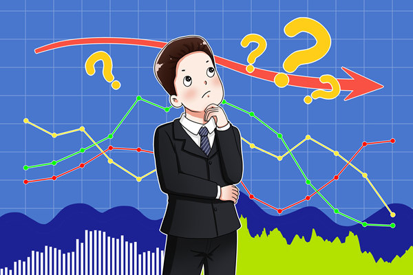 企業(yè)發(fā)展迷茫無方向？年度經(jīng)營計劃精準錨定前行航線！