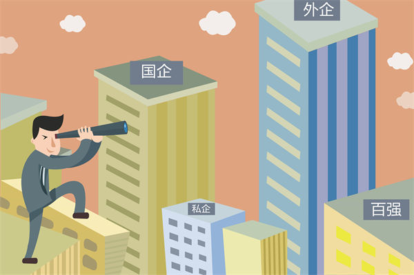 員工頻繁跳槽，問題出在哪？薪酬管理的深層剖析！